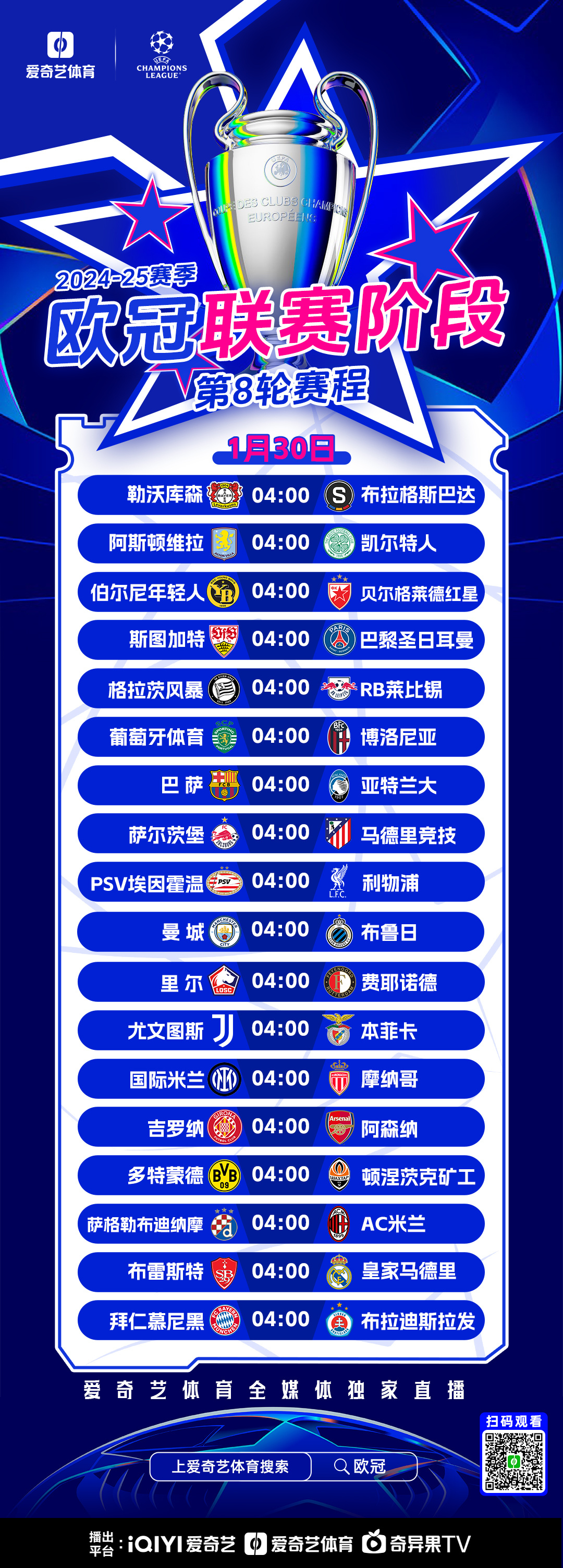 重要的欧锦赛比赛，关注度持续攀升