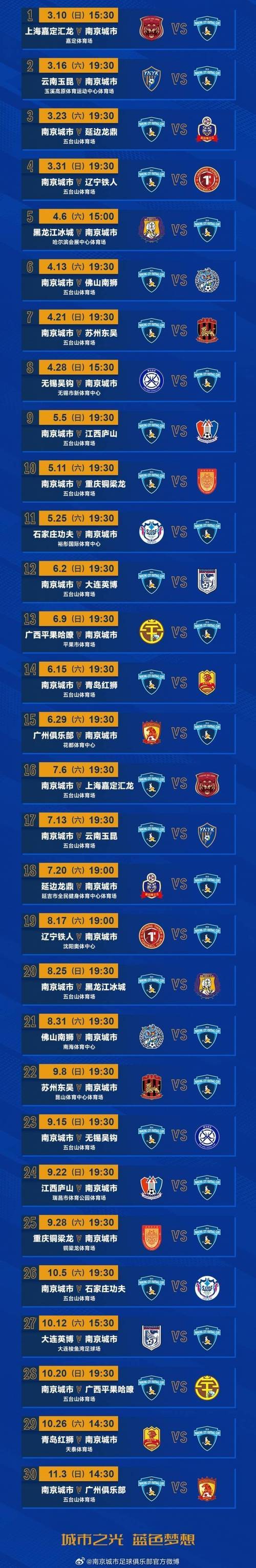 包含亚洲杯预选赛燃烧战火，晋级前景看涨的词条