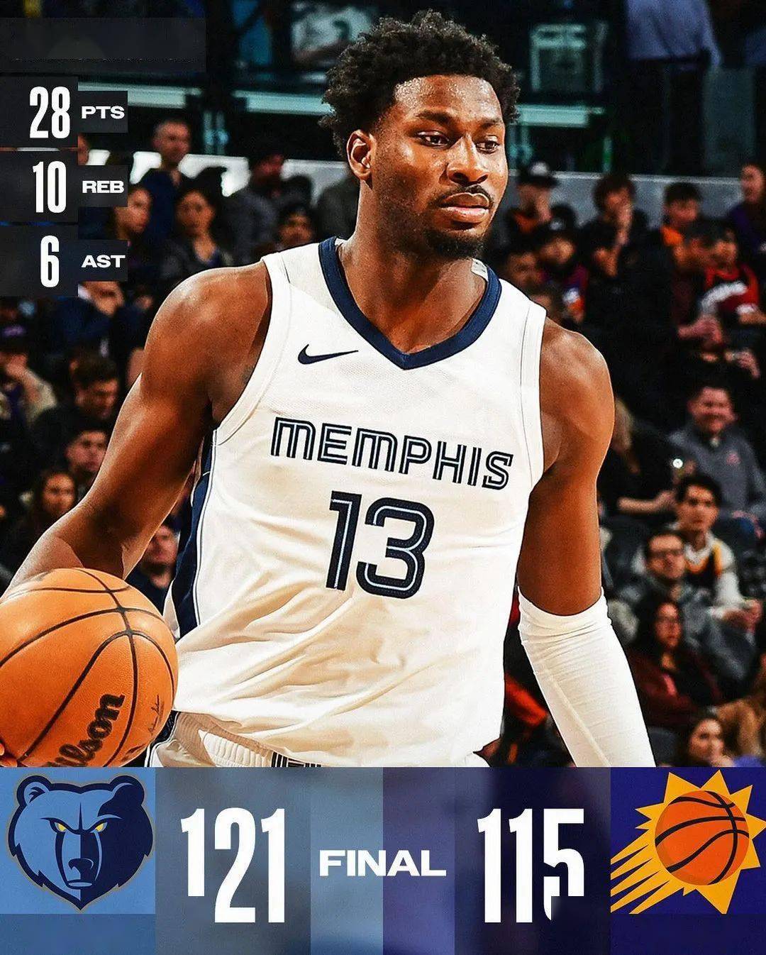 国王轻取勇士，乔治刷新纪录