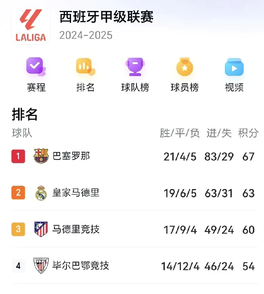 罗马轻取阿森纳，姆巴佩关键制胜的简单介绍